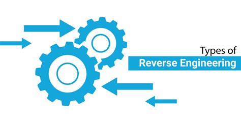Reverse engineering .
